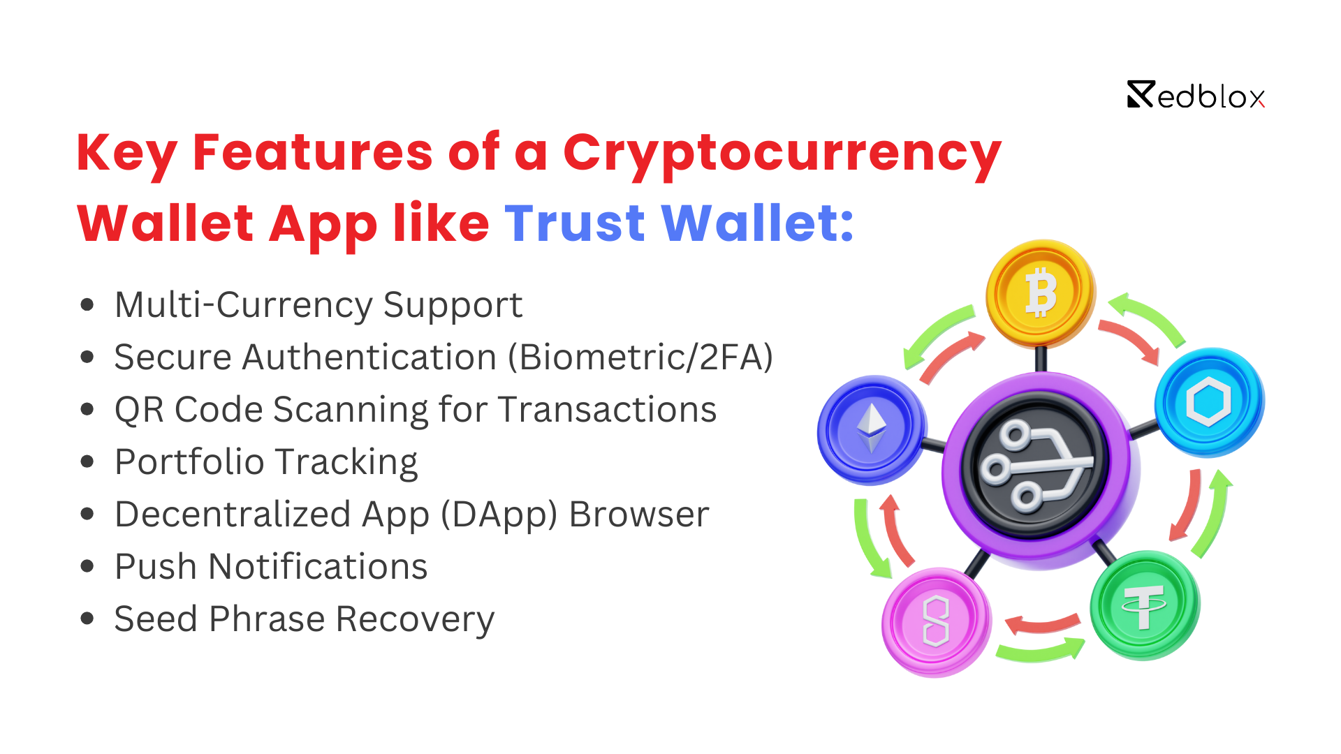key features of a cryptocurrency wallet app like Trust Wallet, including security, multi-coin support, DApp integration, and private key control.