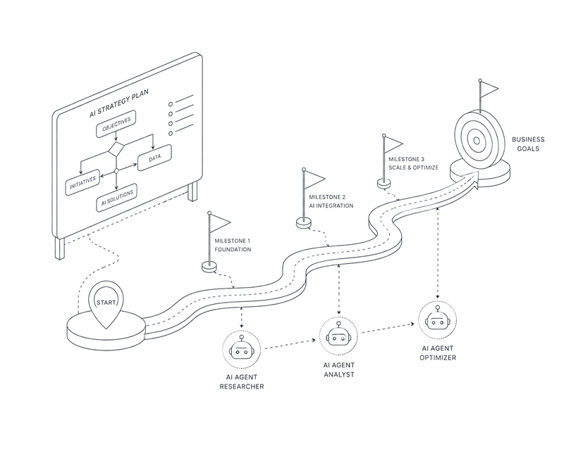 AI Strategy illustration