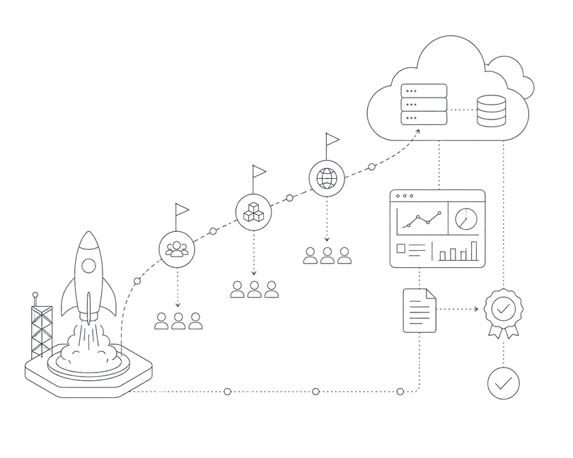 Deployment illustration