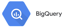 BigQuery