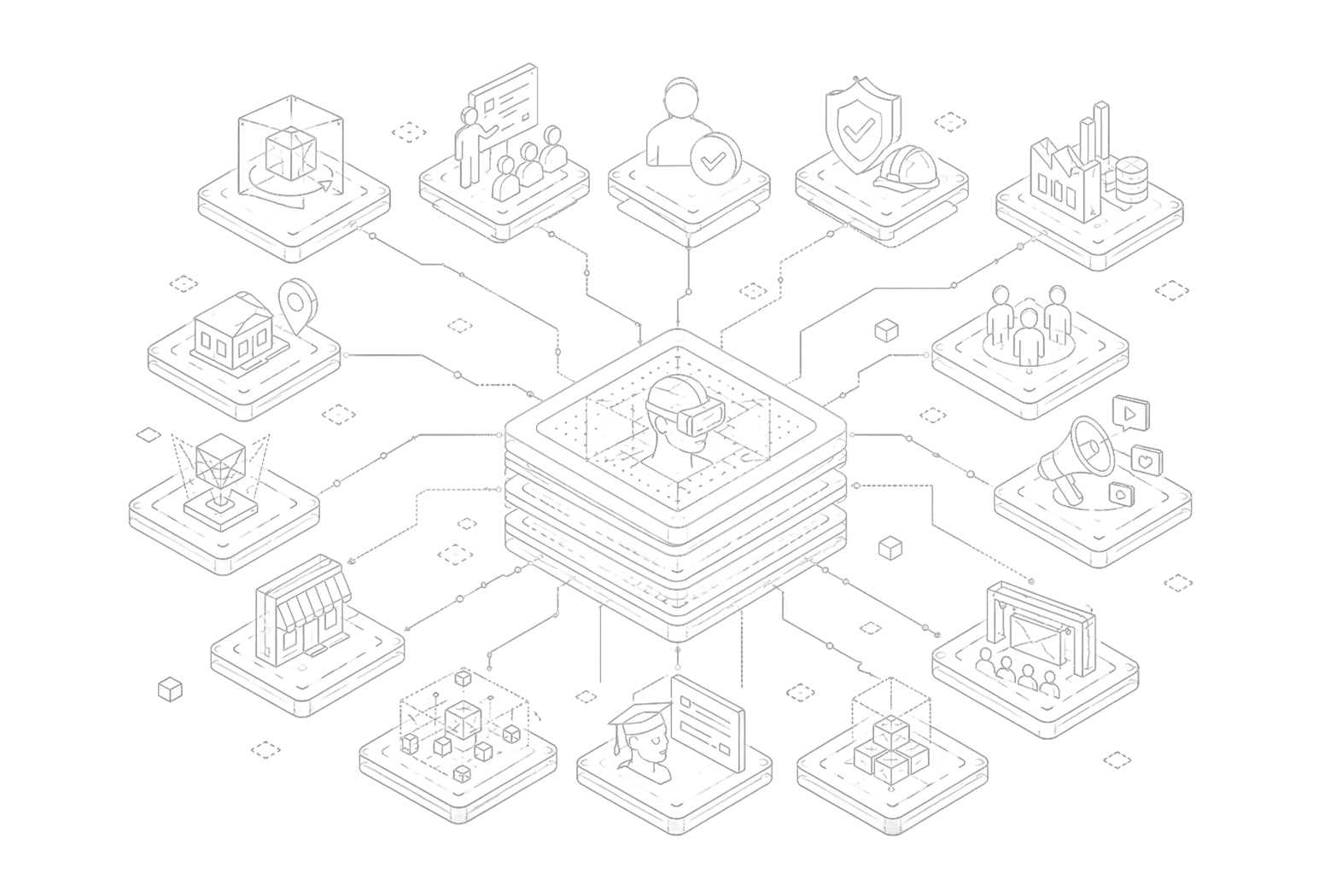 An isometric platform diagram linking product, training, onboarding, safety, retail, marketing, events, and simulation nodes to a central immersive core