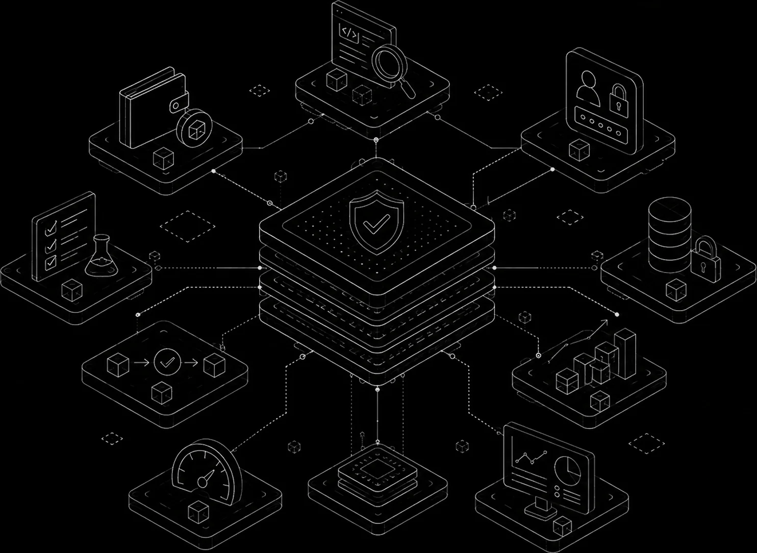 An isometric platform linking code, identity, data storage, analytics, monitoring, and hardware systems around a central secured stack