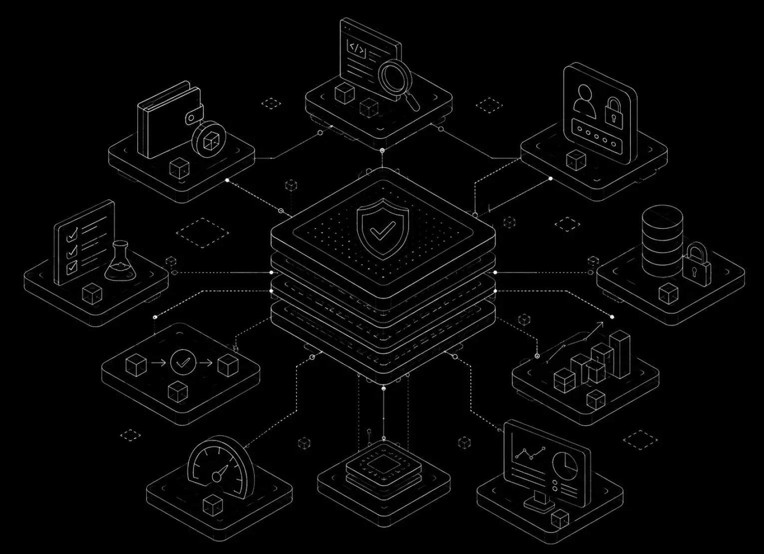 An isometric platform linking a secure central core to payments, code review, identity, data, analytics, testing, and performance nodes